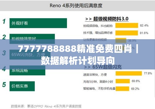 7777788888精準免費四肖｜數(shù)據(jù)解析計劃導向