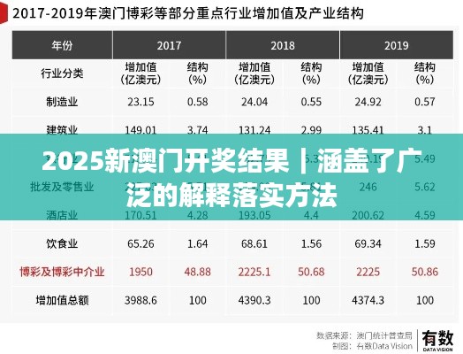 2025新澳門開(kāi)獎(jiǎng)結(jié)果｜涵蓋了廣泛的解釋落實(shí)方法