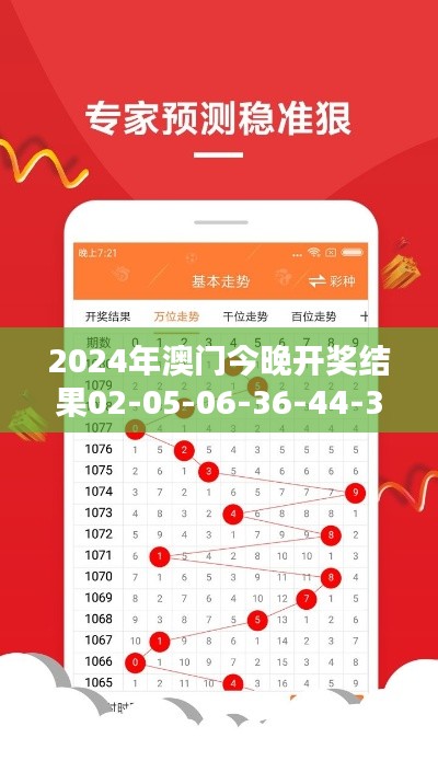 2024年澳門今晚開獎(jiǎng)結(jié)果02-05-06-36-44-38 T：33