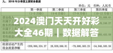 2024澳門天天開好彩大全46期｜數(shù)據(jù)解答落實(shí)