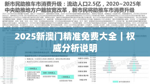 2025新澳門精準(zhǔn)免費(fèi)大全｜權(quán)威分析說(shuō)明