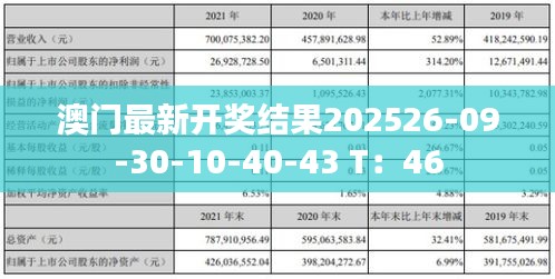 澳門最新開獎(jiǎng)結(jié)果202526-09-30-10-40-43 T：46