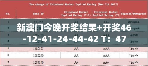 新澳門今晚開獎結(jié)果+開獎46-12-41-24-44-42 T：47