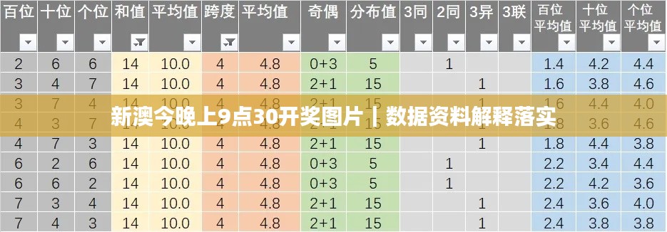 新澳今晚上9點30開獎圖片｜數(shù)據(jù)資料解釋落實