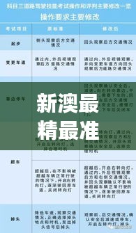 新澳最精最準(zhǔn)正版免費(fèi)結(jié)｜徹底解答解釋落實(shí)