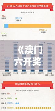 《澳門六開獎結(jié)果2024開獎今晚》｜有效解答解釋落實