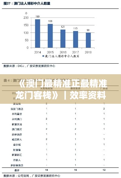 《澳門最精準(zhǔn)正最精準(zhǔn)龍門客?！罚寿Y料解釋落實