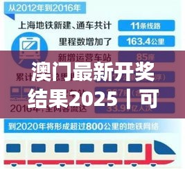 澳門最新開獎結果2025｜可靠執(zhí)行計劃