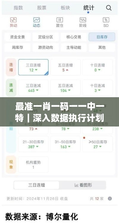 最準(zhǔn)一肖一碼一一中一特｜深入數(shù)據(jù)執(zhí)行計(jì)劃