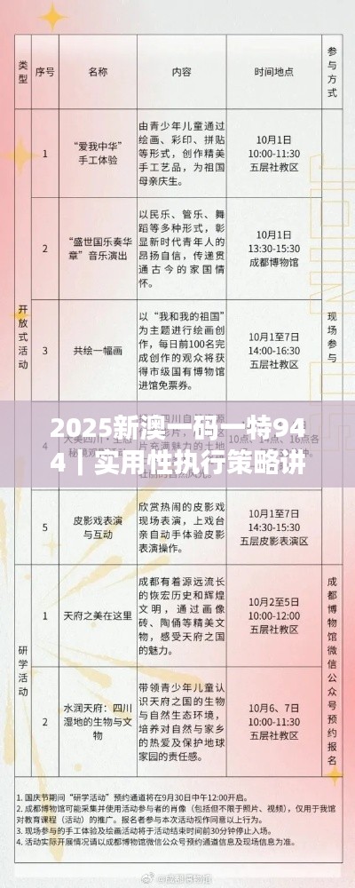 2025新澳一碼一特944｜實(shí)用性執(zhí)行策略講解