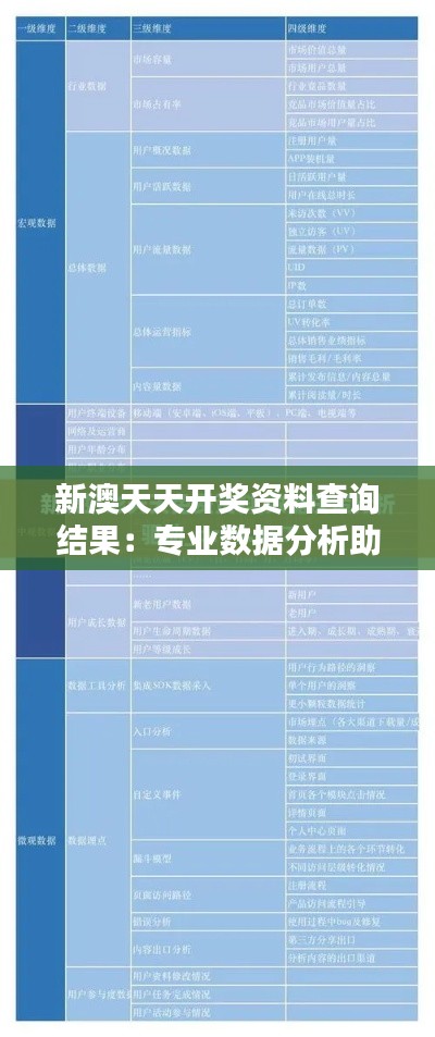 新澳天天開獎(jiǎng)資料查詢結(jié)果：專業(yè)數(shù)據(jù)分析助力投資決策