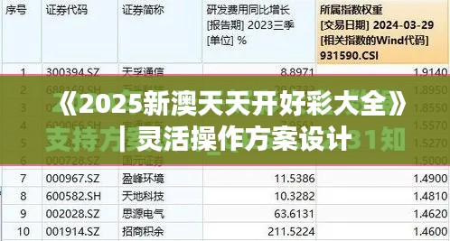 《2025新澳天天開好彩大全》｜靈活操作方案設(shè)計(jì)