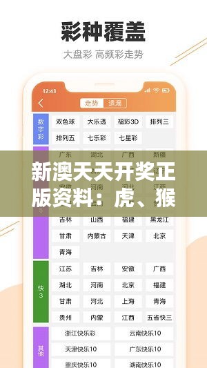 新澳天天開獎(jiǎng)?wù)尜Y料：虎、猴、豬、兔，精選資料