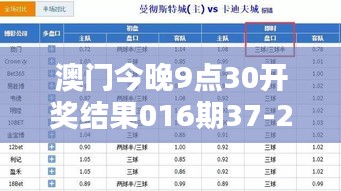 澳門今晚9點(diǎn)30開獎(jiǎng)結(jié)果016期37-28-39-05-19-36 T：09