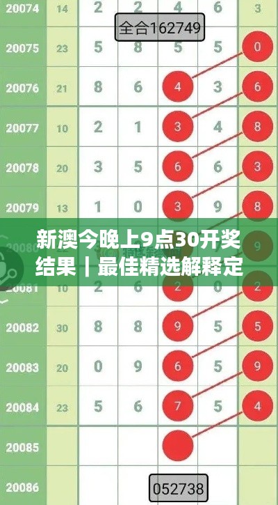 新澳今晚上9點30開獎結果｜最佳精選解釋定義