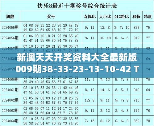 新澳天天開獎(jiǎng)資料大全最新版009期38-33-23-13-10-42 T：44