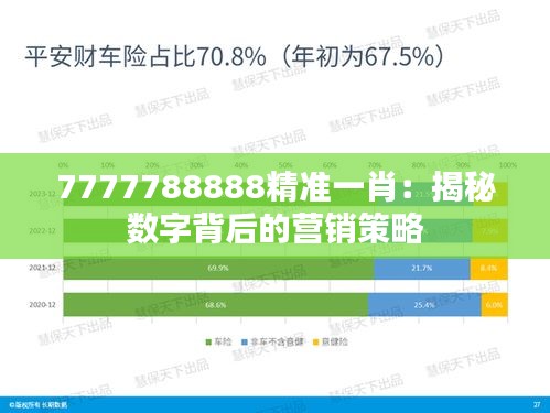 7777788888精準(zhǔn)一肖：揭秘?cái)?shù)字背后的營(yíng)銷策略