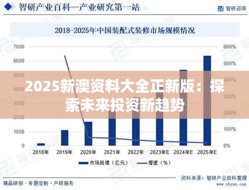 2025新澳資料大全正新版：探索未來投資新趨勢(shì)