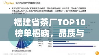 福建省茶廠TOP10榜單揭曉，品質(zhì)與口碑并存的十大茶廠排名！