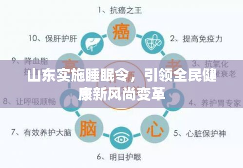 山東實(shí)施睡眠令，引領(lǐng)全民健康新風(fēng)尚變革