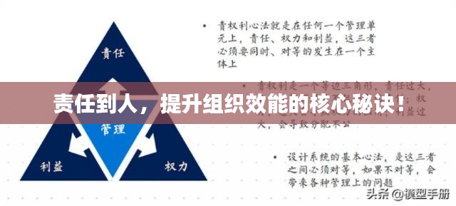 責(zé)任到人，提升組織效能的核心秘訣！