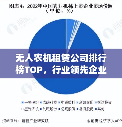 無人農(nóng)機租賃公司排行榜TOP，行業(yè)領(lǐng)先企業(yè)一覽