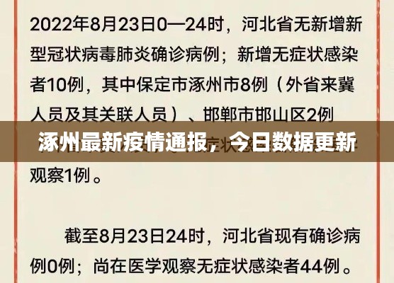 涿州最新疫情通報(bào)，今日數(shù)據(jù)更新