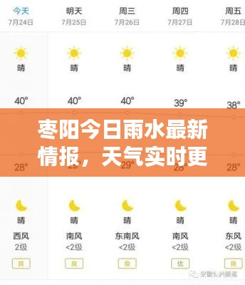 棗陽(yáng)今日雨水最新情報(bào)，天氣實(shí)時(shí)更新！