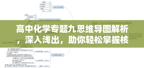 高中化學(xué)專題九思維導(dǎo)圖解析，深入淺出，助你輕松掌握核心知識(shí)！