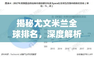 揭秘尤文米蘭全球排名，深度解析其成就與地位