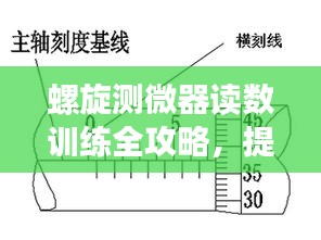 螺旋測微器讀數(shù)訓(xùn)練全攻略，提升測量精度，輕松掌握核心技能！