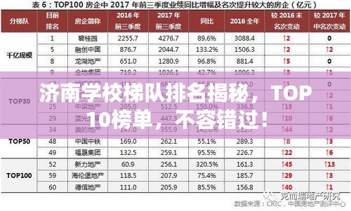 濟南學校梯隊排名揭秘，TOP10榜單，不容錯過！