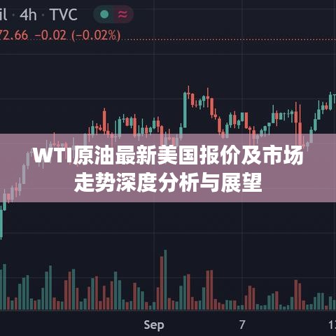 WTI原油最新美國報價及市場走勢深度分析與展望