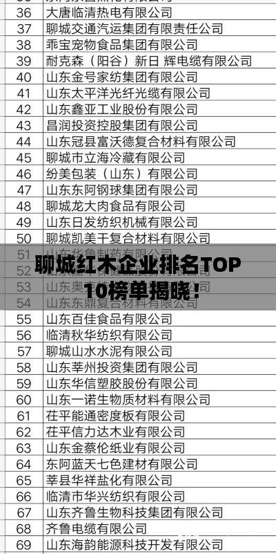 聊城紅木企業(yè)排名TOP 10榜單揭曉！