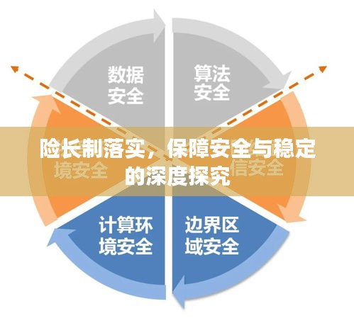 險長制落實(shí)，保障安全與穩(wěn)定的深度探究