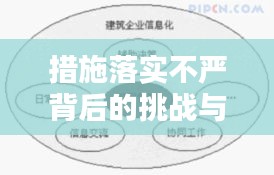 措施落實(shí)不嚴(yán)背后的挑戰(zhàn)與對(duì)策探討