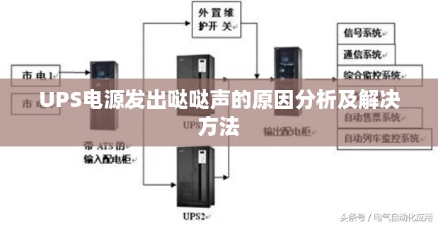 UPS電源發(fā)出噠噠聲的原因分析及解決方法