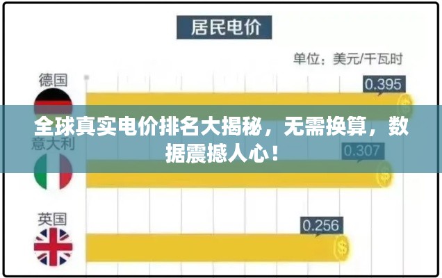 全球真實(shí)電價(jià)排名大揭秘，無(wú)需換算，數(shù)據(jù)震撼人心！