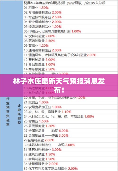 2025年1月 第54頁