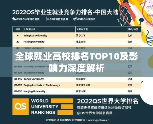 全球就業(yè)高校排名TOP10及影響力深度解析