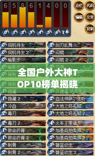 全國戶外大神TOP10榜單揭曉，探秘前十名戶外精英的傳奇之旅