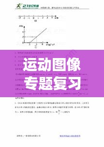 運動圖像專題復(fù)習(xí)，高效備考，掌握核心知識點！