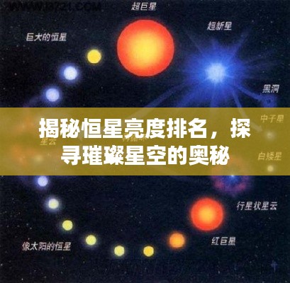 揭秘恒星亮度排名，探尋璀璨星空的奧秘