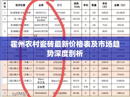 霍州農村瓷磚最新價格表及市場趨勢深度剖析