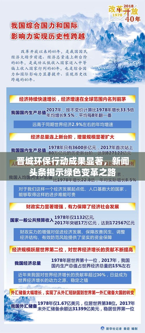 晉城環(huán)保行動成果顯著，新聞頭條揭示綠色變革之路