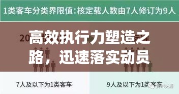 高效執(zhí)行力塑造之路，迅速落實(shí)動員部署的關(guān)鍵路徑