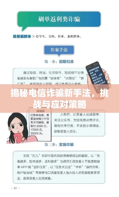 揭秘電信詐騙新手法，挑戰(zhàn)與應(yīng)對策略