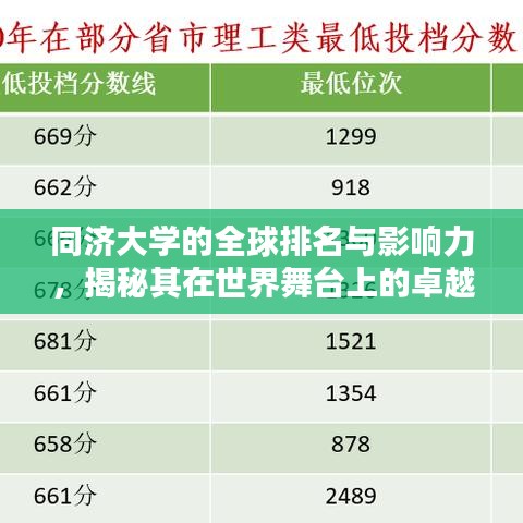 同濟(jì)大學(xué)的全球排名與影響力，揭秘其在世界舞臺(tái)上的卓越表現(xiàn)