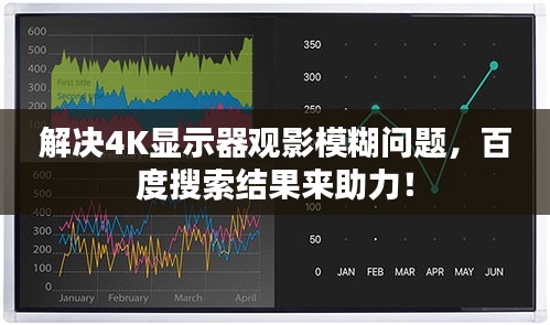 解決4K顯示器觀影模糊問題，百度搜索結(jié)果來助力！