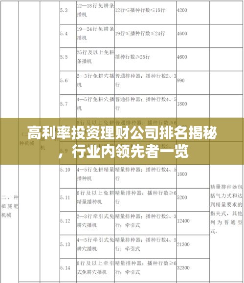 高利率投資理財公司排名揭秘，行業(yè)內(nèi)領(lǐng)先者一覽